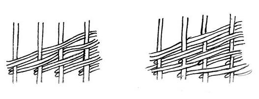 2-pajuinen laita, mallikuva